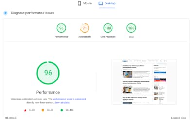 Optimasi Blog dan Website dengan Algoritma Core Web Vitals