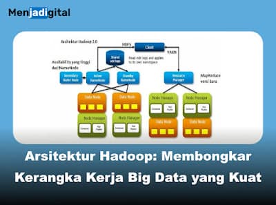 Arsitektur Hadoop, Membongkar Kerangka Kerja Big Data yang Kuat