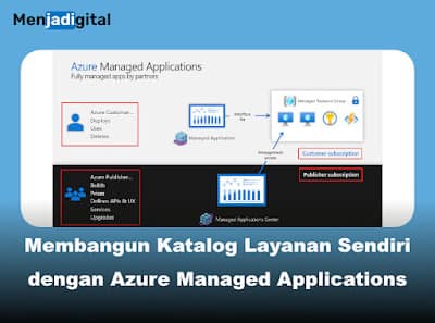 Membangun Katalog Layanan Sendiri dengan Azure Managed Applications